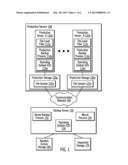 BLOCK LEVEL BACKUP AND RESTORE diagram and image