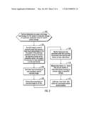 BLOCK LEVEL BACKUP AND RESTORE diagram and image