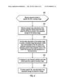 BLOCK LEVEL BACKUP AND RESTORE diagram and image