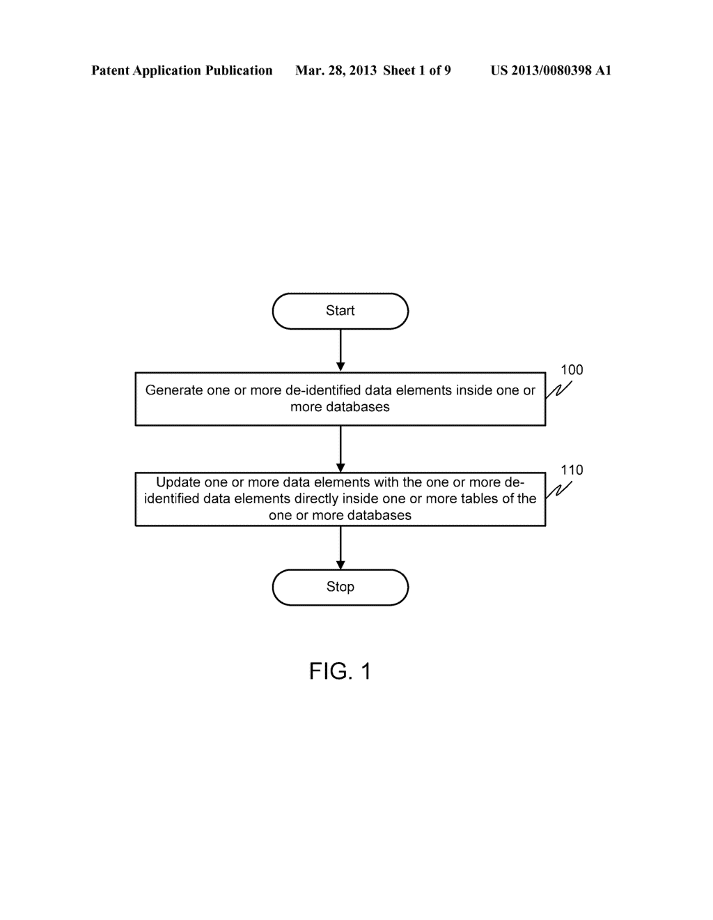 METHOD AND SYSTEM FOR DE-IDENTIFICATION OF DATA WITHIN A DATABASE - diagram, schematic, and image 02