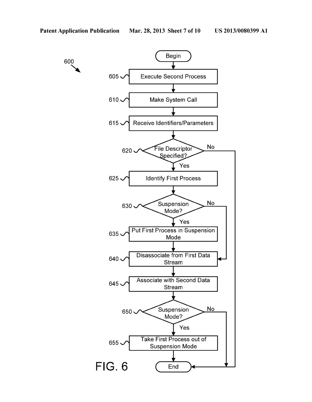 DYNAMICALLY REDIRECTING A FILE DESCRIPTOR - diagram, schematic, and image 08