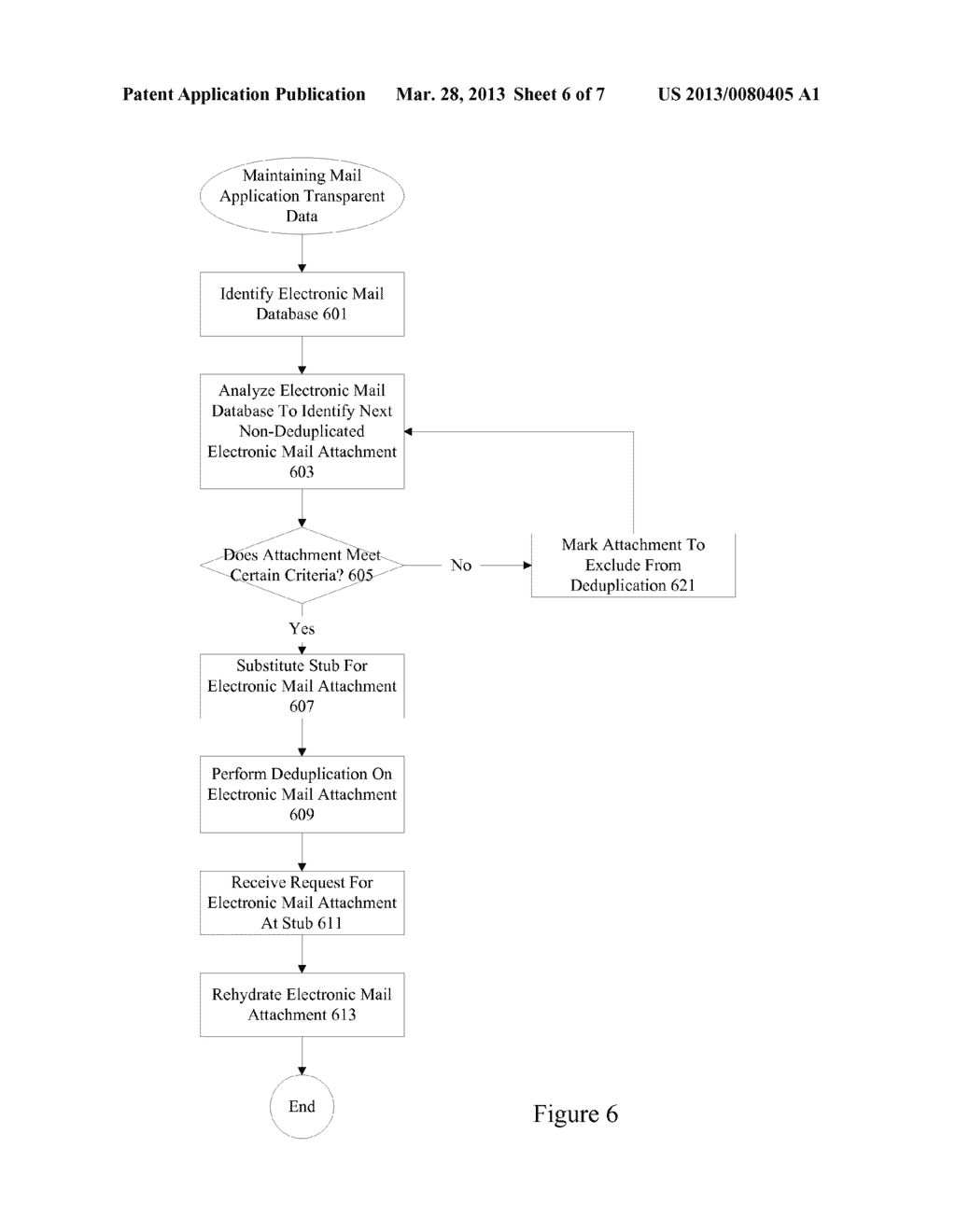 APPLICATION TRANSPARENT DEDUPLICATION DATA - diagram, schematic, and image 07