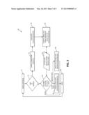 DEDUPLICATED DATA PROCESSING CONGESTION CONTROL diagram and image