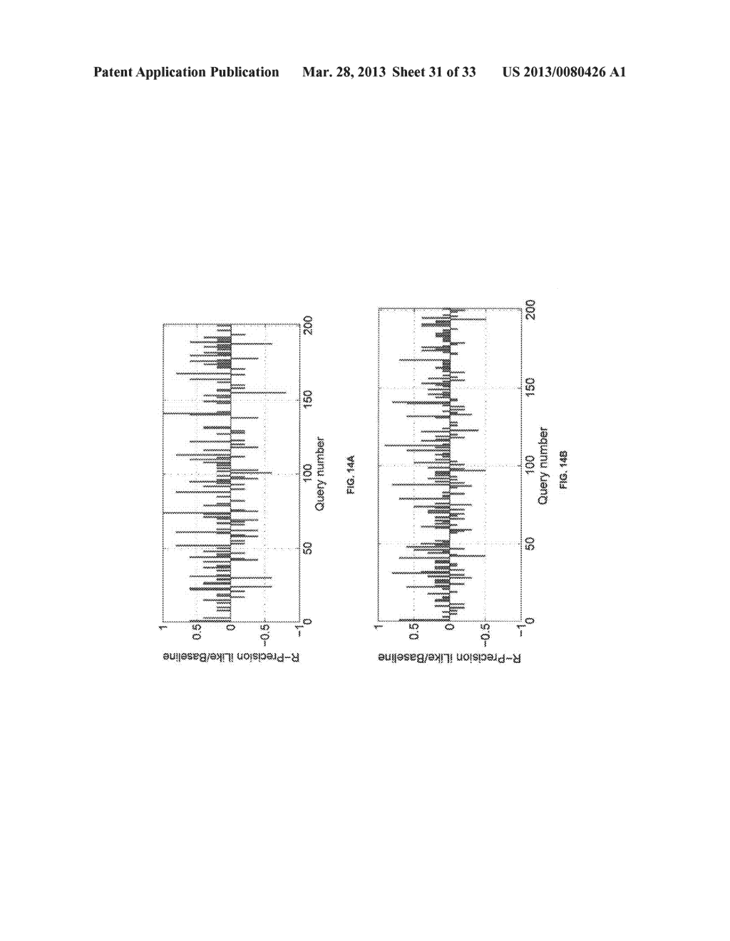 SYSTEM AND METHODS OF INTEGRATING VISUAL FEATURES AND TEXTUAL FEATURES FOR     IMAGE SEARCHING - diagram, schematic, and image 32