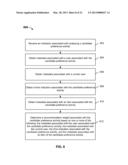 PRESENTING USER PREFERENCE ACTIVITIES diagram and image