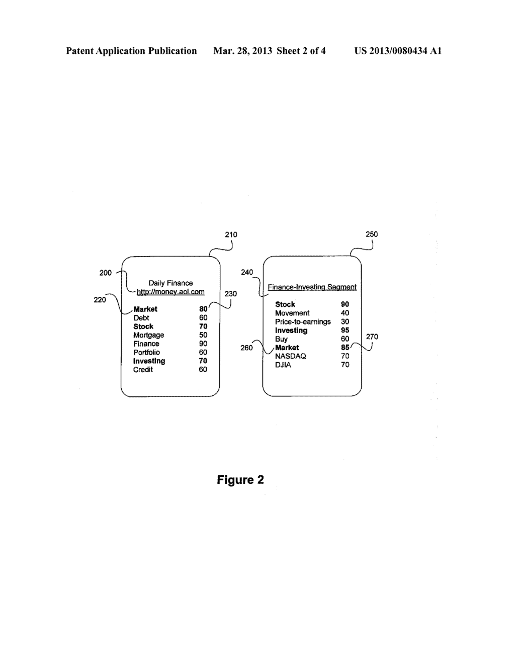 Systems and Methods for Contextual Analysis and Segmentation Using     Dynamically-Derived Topics - diagram, schematic, and image 03