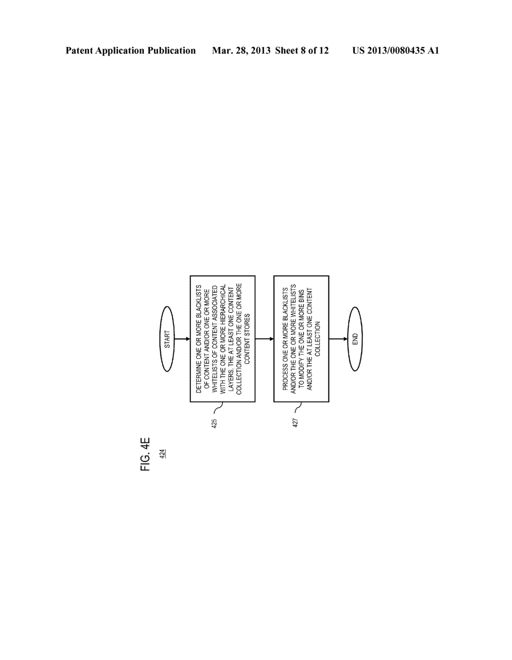 METHOD AND APPARATUS FOR MANAGING ONLINE CONTENT COLLECTIONS - diagram, schematic, and image 09