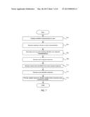 Systems and Methods for Wine Ranking diagram and image