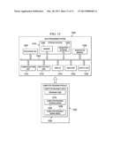 Associative Memory Technology in Intelligence Analysis and Course of     Action Development diagram and image