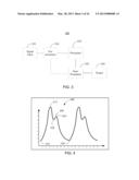 SYSTEMS AND METHODS FOR DETERMINING RESPIRATION INFORMATION FROM A     PHOTOPLETHYSMOGRAPH diagram and image