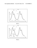 SYSTEMS AND METHODS FOR DETERMINING RESPIRATION INFORMATION FROM A     PHOTOPLETHYSMOGRAPH diagram and image