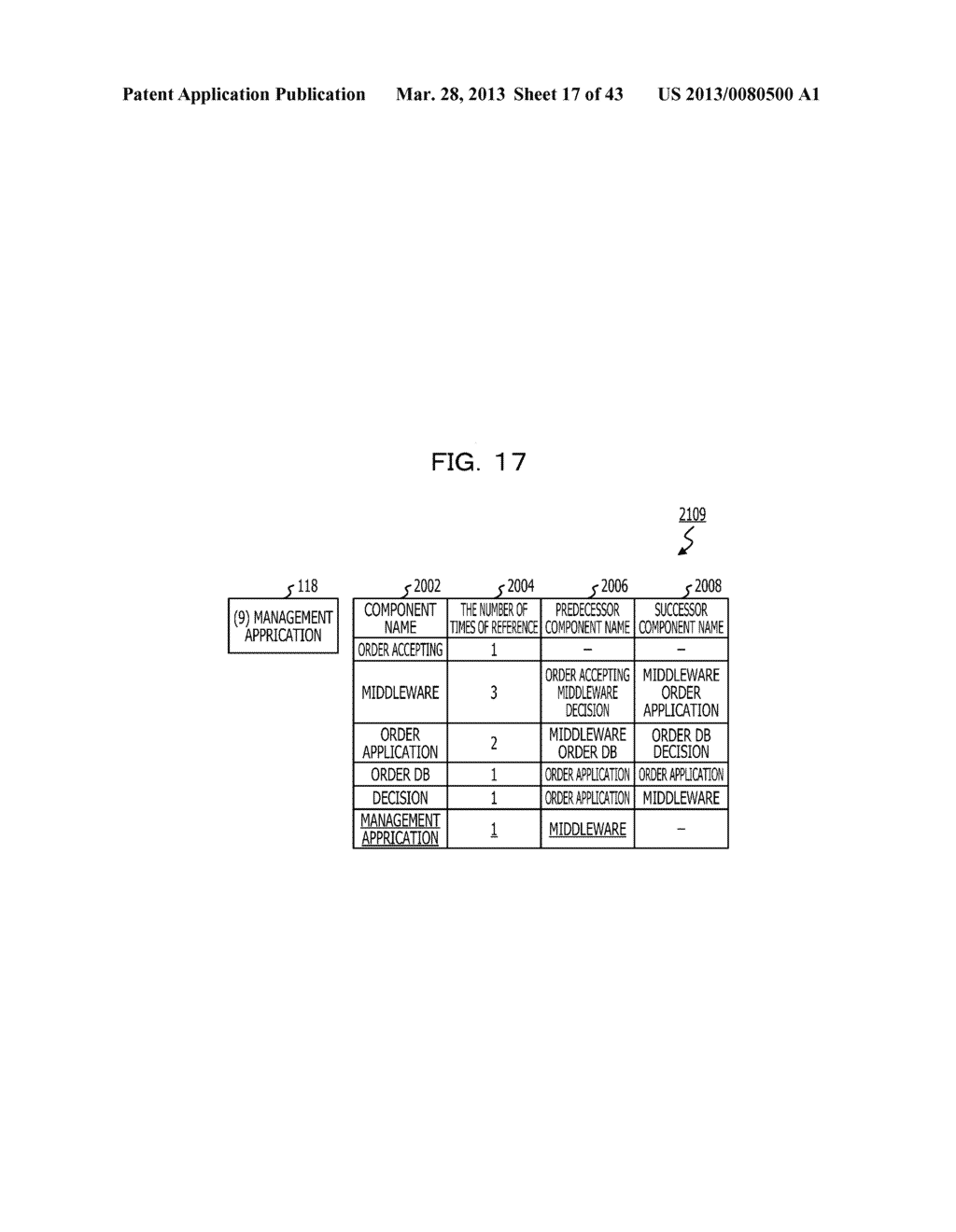 ANALYSIS SUPPORTING APPARATUS, ANALYSIS SUPPORTING METHOD, AND RECORDING     MEDIUM OF ANALYSIS SUPPORTING PROGRAM - diagram, schematic, and image 18