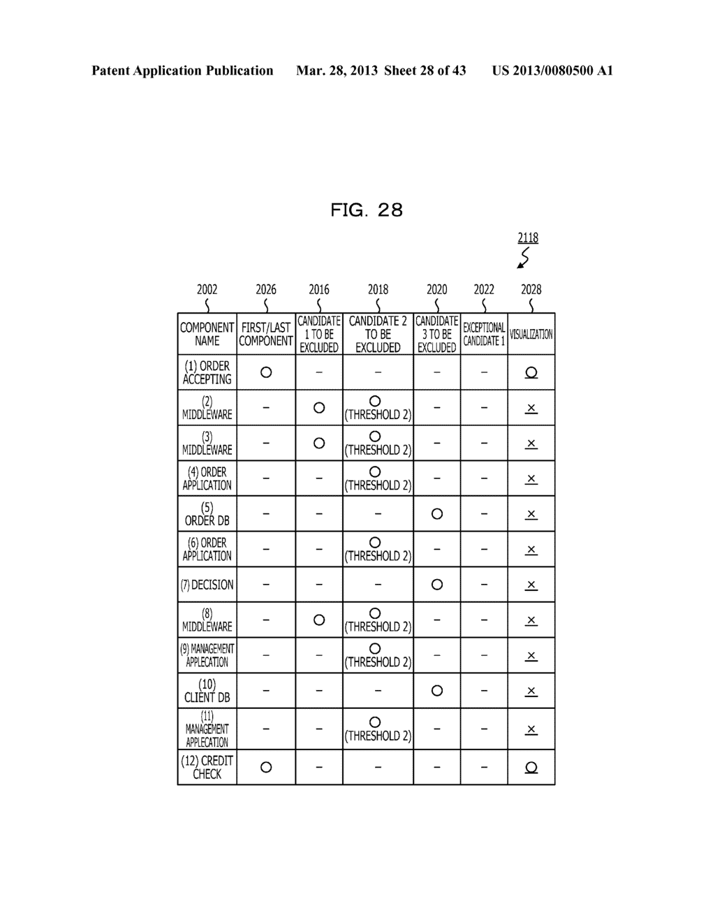 ANALYSIS SUPPORTING APPARATUS, ANALYSIS SUPPORTING METHOD, AND RECORDING     MEDIUM OF ANALYSIS SUPPORTING PROGRAM - diagram, schematic, and image 29