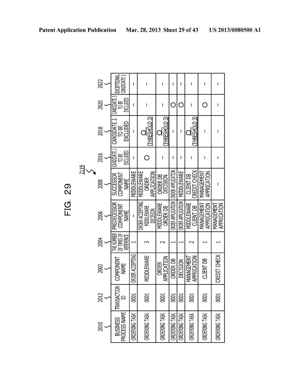 ANALYSIS SUPPORTING APPARATUS, ANALYSIS SUPPORTING METHOD, AND RECORDING     MEDIUM OF ANALYSIS SUPPORTING PROGRAM - diagram, schematic, and image 30