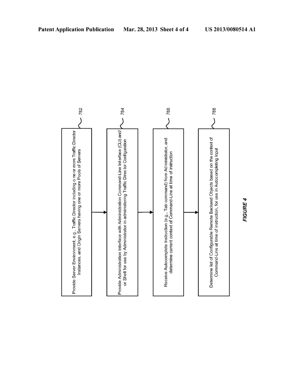 SYSTEM AND METHOD FOR AUTO-TAB COMPLETION OF CONTEXT SENSITIVE REMOTE     MANAGED OBJECTS IN A TRAFFIC DIRECTOR ENVIRONMENT - diagram, schematic, and image 05