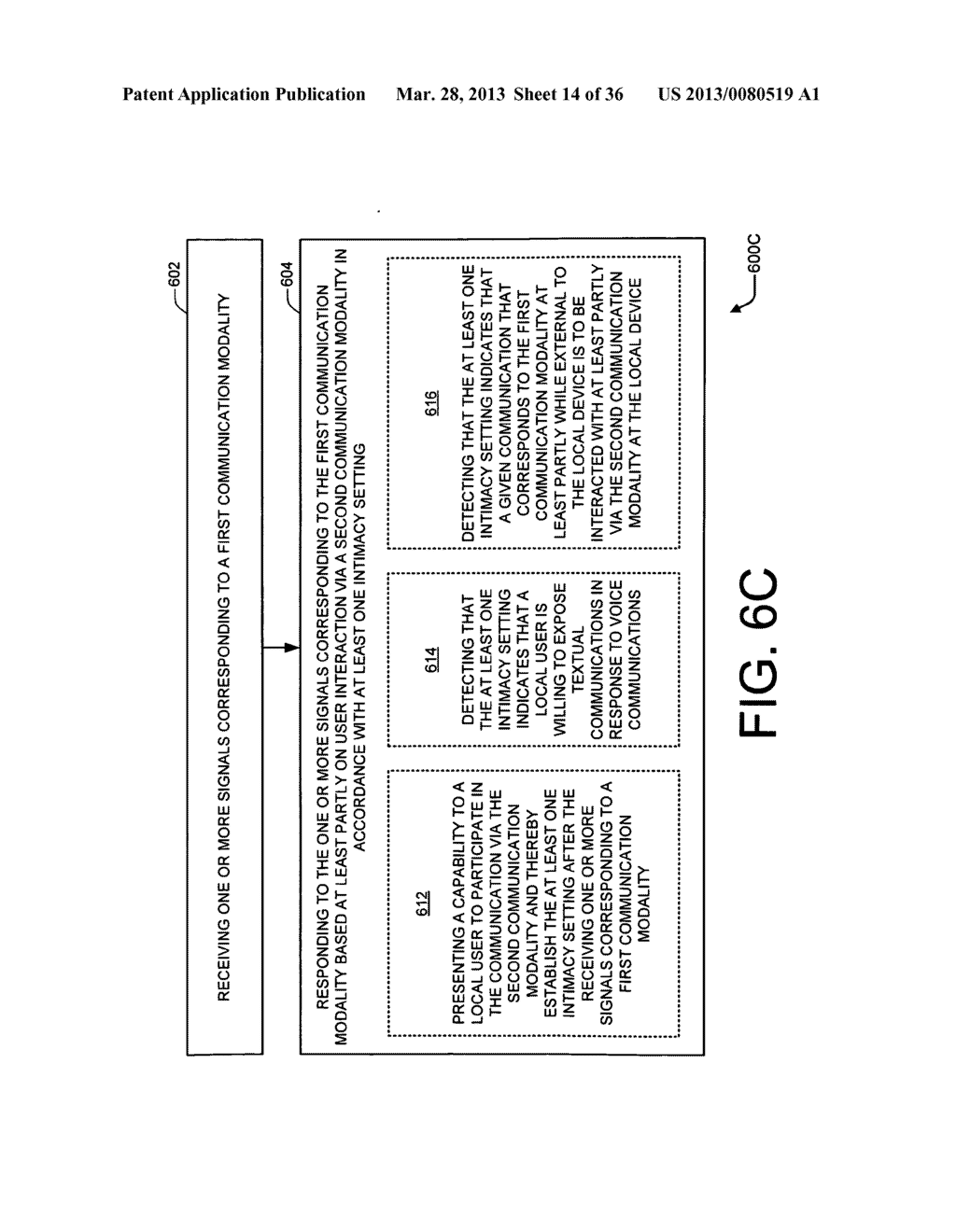 Multi-modality communication participation - diagram, schematic, and image 15