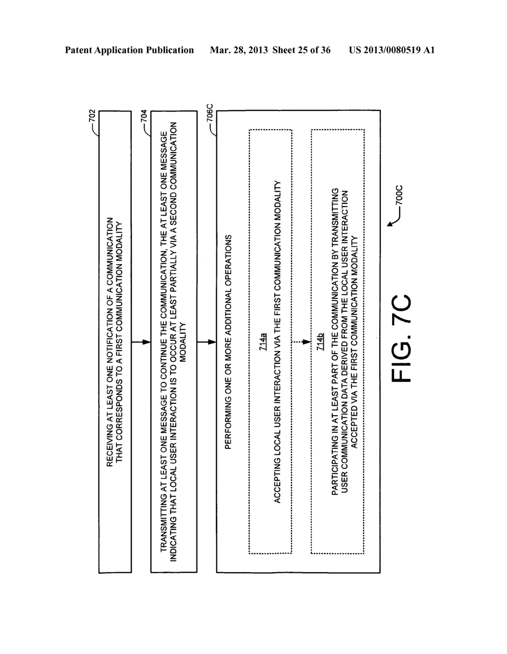 Multi-modality communication participation - diagram, schematic, and image 26