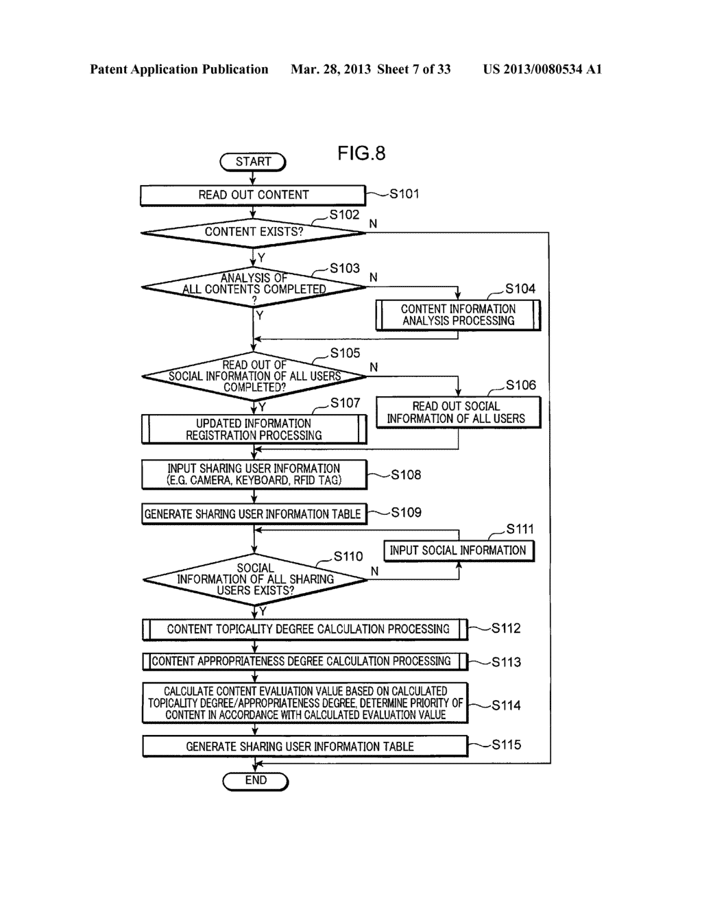 CONTENT PROCESSING DEVICE, CONTENT PROCESSING METHOD, COMPUTER-READABLE     RECORDING MEDIUM, AND INTEGRATED CIRCUIT - diagram, schematic, and image 08