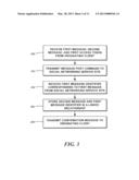 SOCIAL NETWORK STEALTH AND COUNTER MESSAGING diagram and image