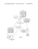 SOCIAL NETWORK STEALTH AND COUNTER MESSAGING diagram and image