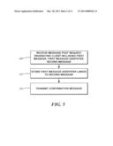 SOCIAL NETWORK STEALTH AND COUNTER MESSAGING diagram and image