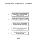 SOCIAL NETWORK STEALTH AND COUNTER MESSAGING diagram and image