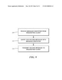 SOCIAL NETWORK STEALTH AND COUNTER MESSAGING diagram and image