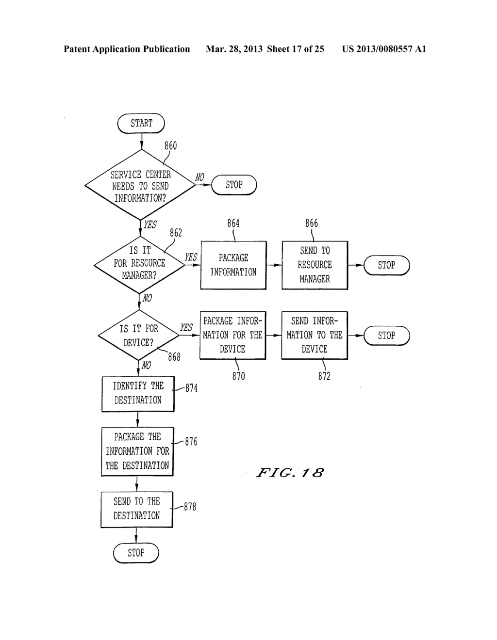 METHOD AND SYSTEM FOR REMOTE DIAGNOSTIC, CONTROL, AND INFORMATION     COLLECTION BASED UPON A CONNECTION OR CONNECTIONLESS COMMUNICATION METHOD     FOR SENDING MESSAGES TO THE RESOURCE MANAGER - diagram, schematic, and image 18