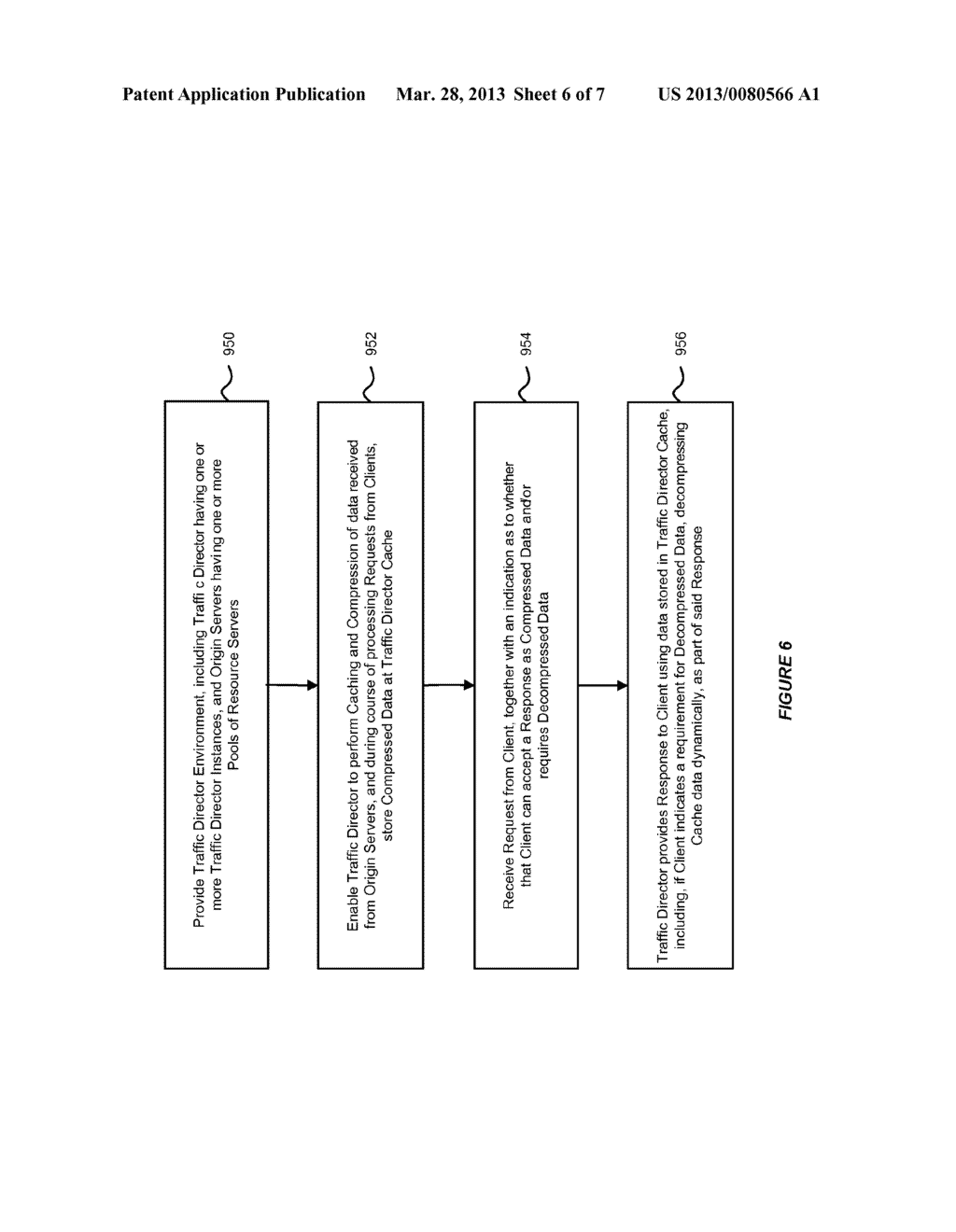 SYSTEM AND METHOD FOR DYNAMIC CACHE DATA DECOMPRESSION IN A TRAFFIC     DIRECTOR ENVIRONMENT - diagram, schematic, and image 07