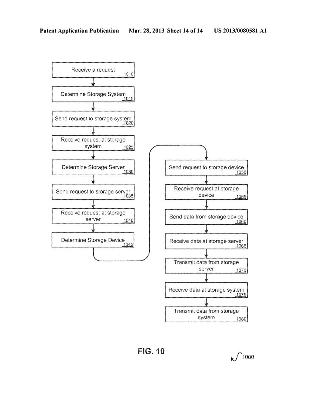 CLOUD DATA PERSISTENCE ENGINE - diagram, schematic, and image 15