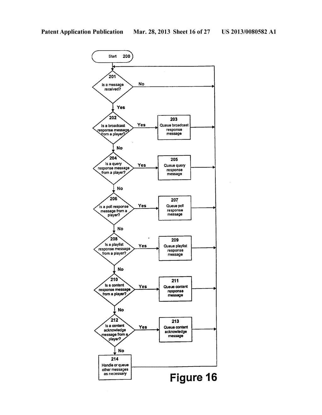 Proximity Synchronizing Audio Gateway Device - diagram, schematic, and image 17