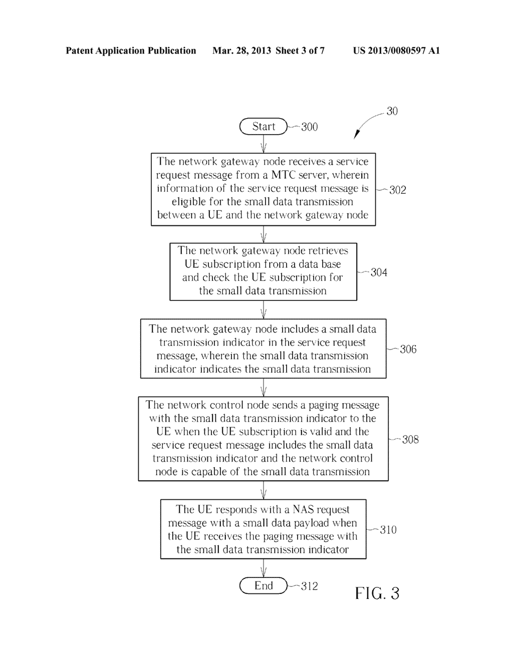 Method of Handling Small Data Transmission - diagram, schematic, and image 04