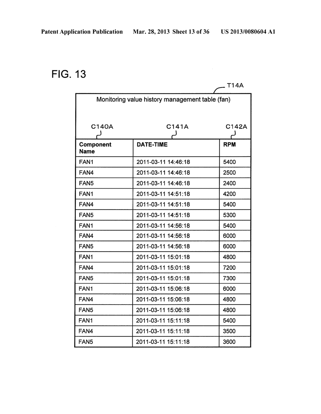 SYSTEM MANAGEMENT APPARATUS AND SYSTEM MANAGEMENT METHOD - diagram, schematic, and image 14