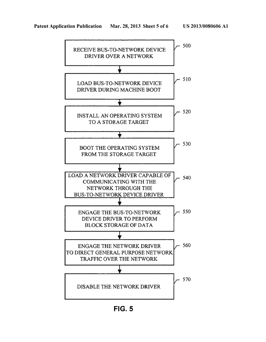 NETWORK STORAGE TARGET BOOT AND NETWORK CONNECTIVITY THROUGH A COMMON     NETWORK DEVICE - diagram, schematic, and image 06