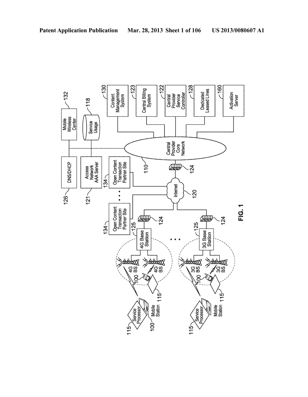 AUTOMATED DEVICE PROVISIONING AND ACTIVATION - diagram, schematic, and image 02