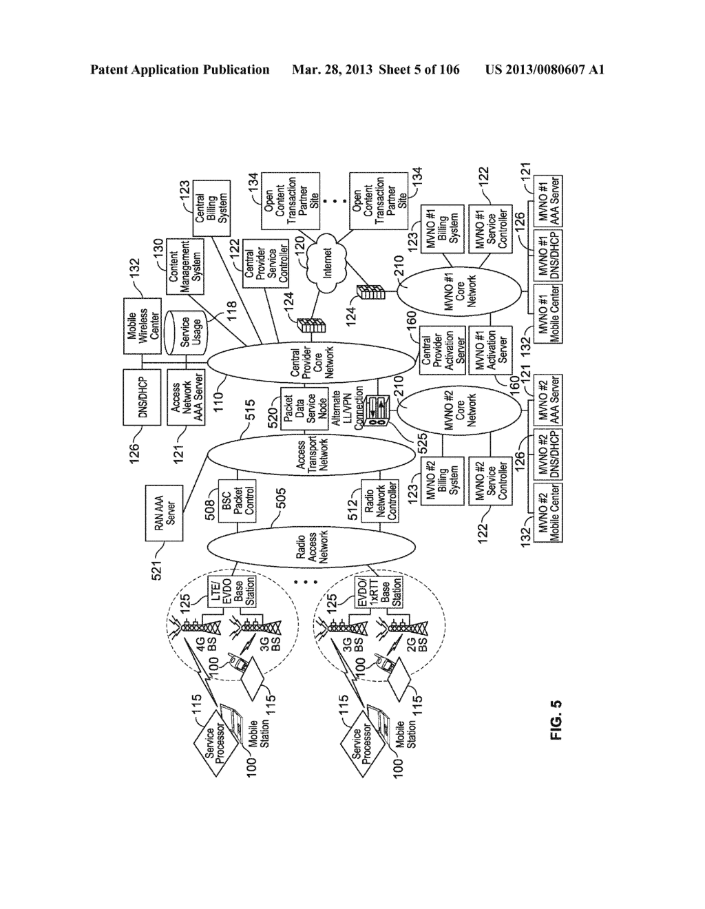 AUTOMATED DEVICE PROVISIONING AND ACTIVATION - diagram, schematic, and image 06