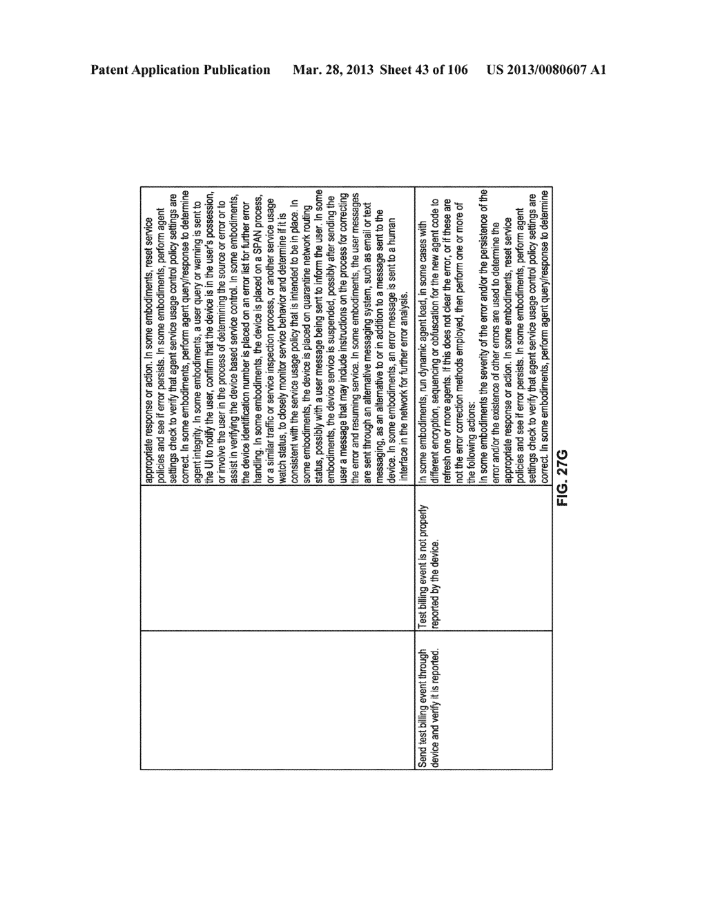 AUTOMATED DEVICE PROVISIONING AND ACTIVATION - diagram, schematic, and image 44