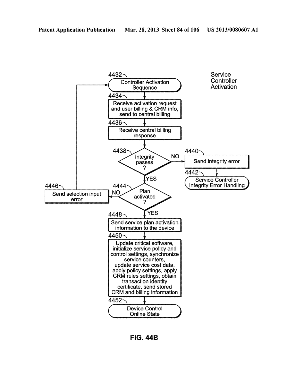 AUTOMATED DEVICE PROVISIONING AND ACTIVATION - diagram, schematic, and image 85