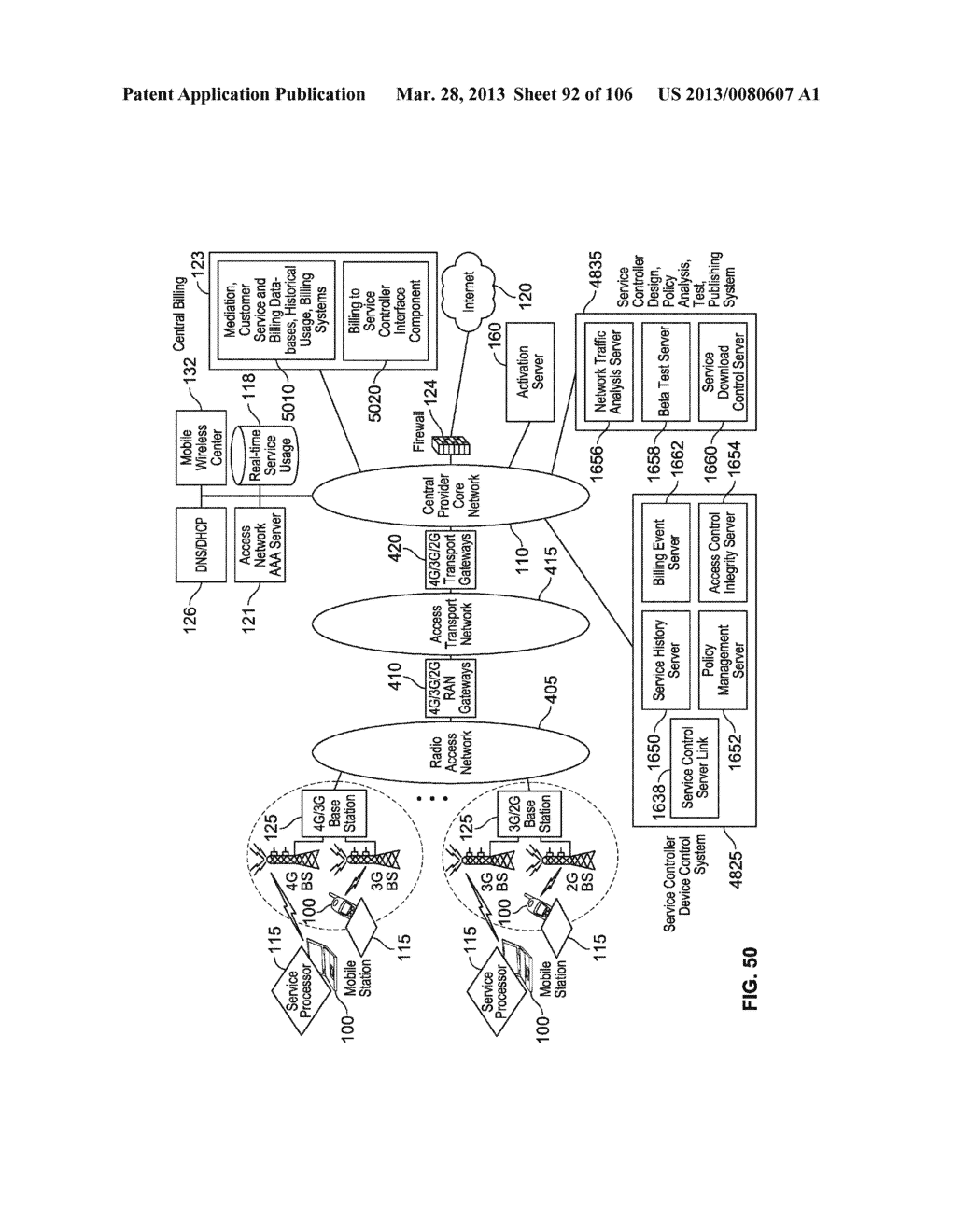 AUTOMATED DEVICE PROVISIONING AND ACTIVATION - diagram, schematic, and image 93