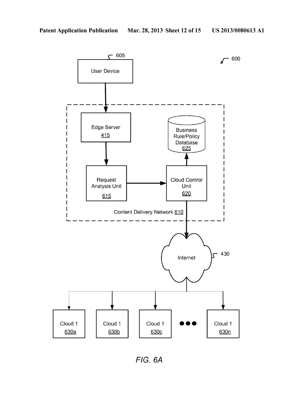 DYNAMIC ROUTE REQUESTS FOR MULTIPLE CLOUDS - diagram, schematic, and image 13