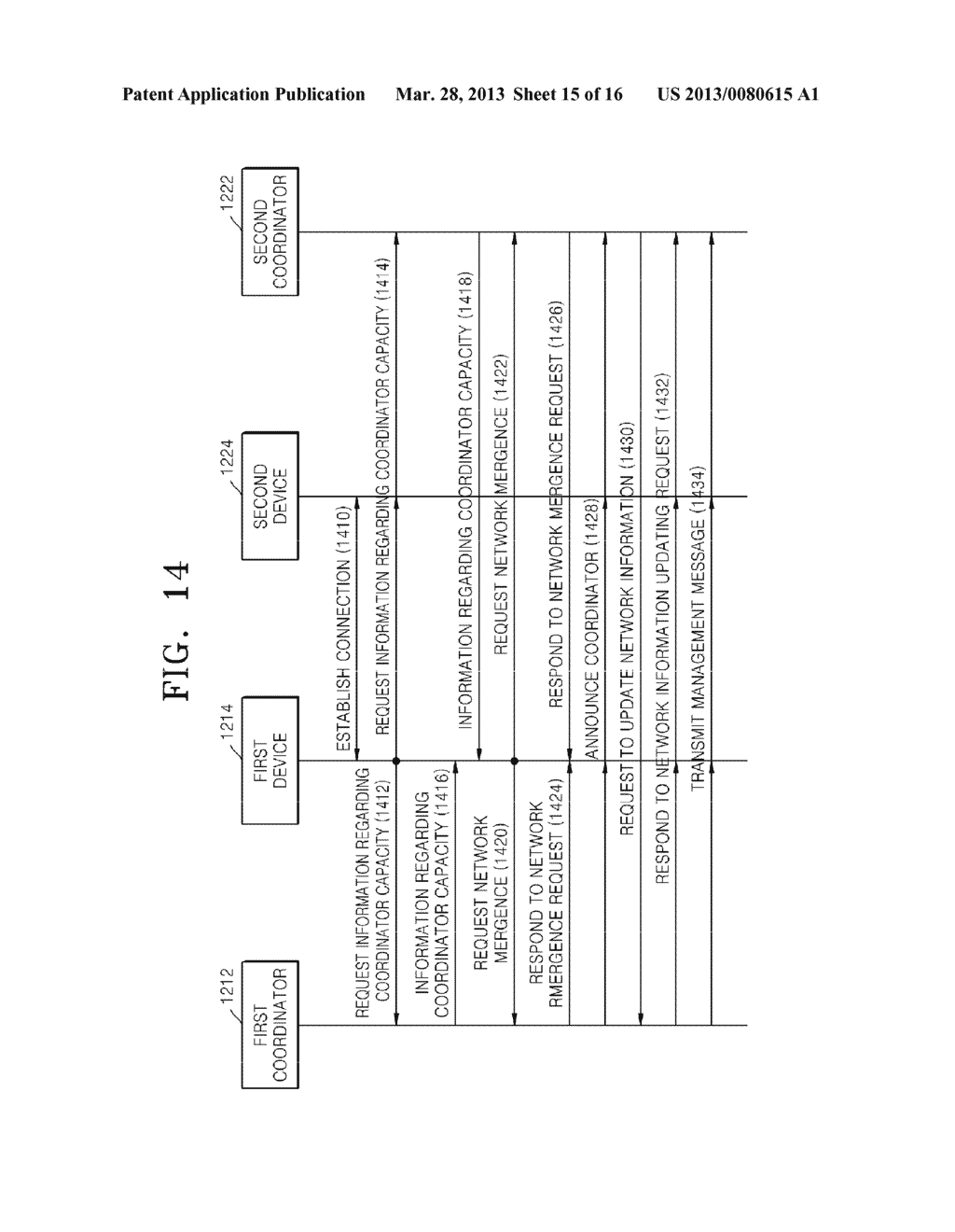 METHOD AND APPARATUS FOR DETERMINING A COORDINATOR - diagram, schematic, and image 16