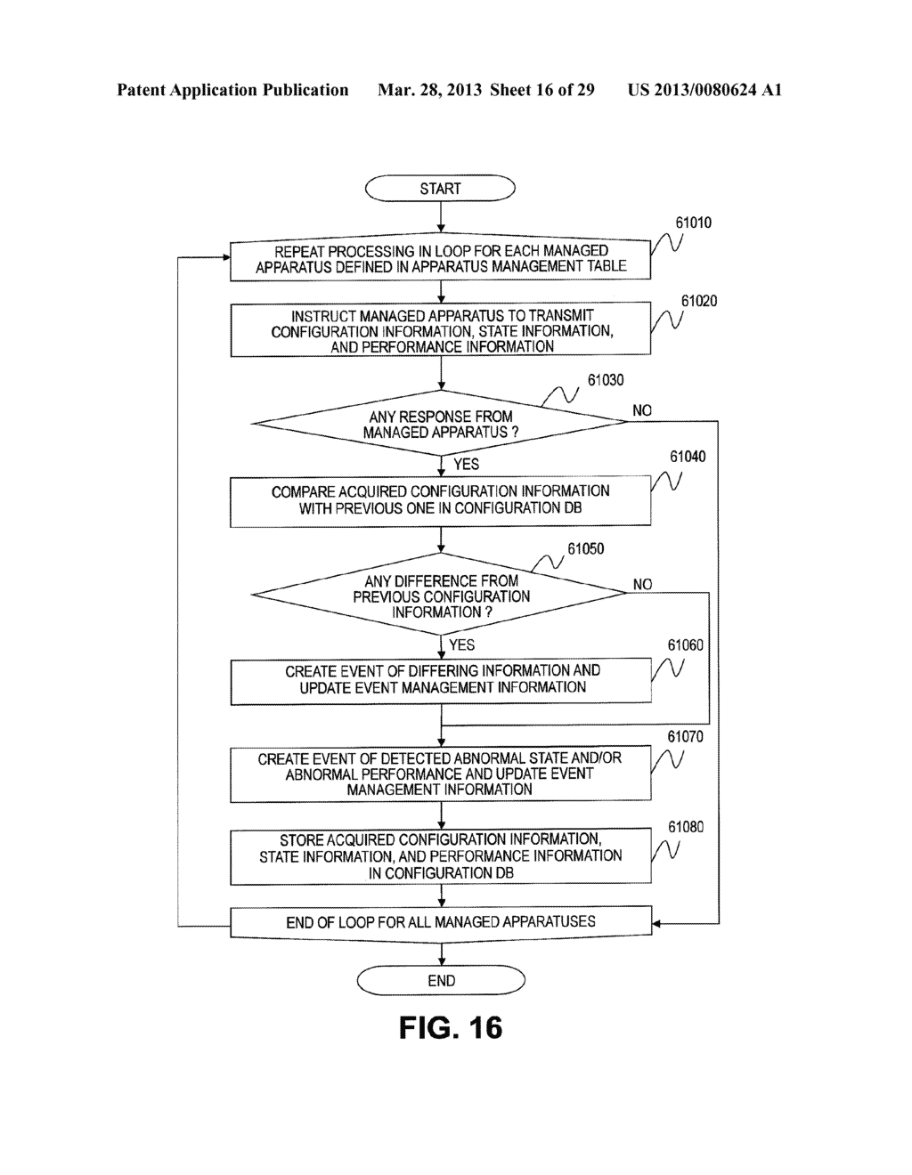 MANAGEMENT COMPUTER AND METHOD FOR ROOT CAUSE ANALYSIS - diagram, schematic, and image 17