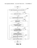 MANAGEMENT COMPUTER AND METHOD FOR ROOT CAUSE ANALYSIS diagram and image