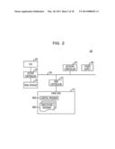 MONITORING APPARATUS, CONTROL METHOD, AND COMPUTER-READABLE RECORDING     MEDIUM diagram and image