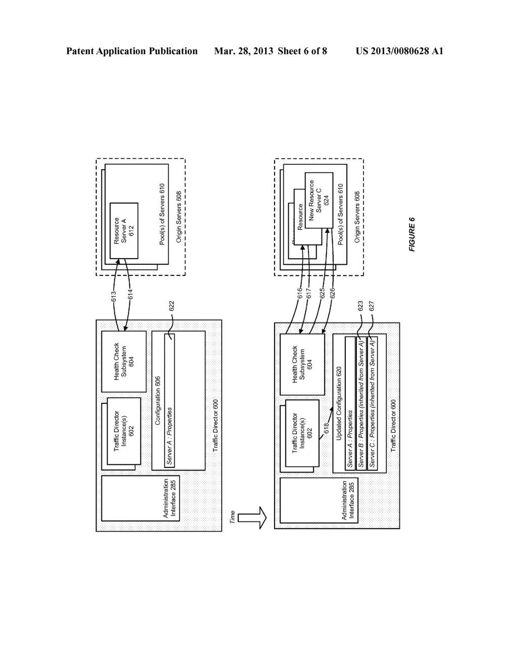 SYSTEM AND METHOD FOR DYNAMIC DISCOVERY OF ORIGIN SERVERS IN A TRAFFIC     DIRECTOR ENVIRONMENT - diagram, schematic, and image 07