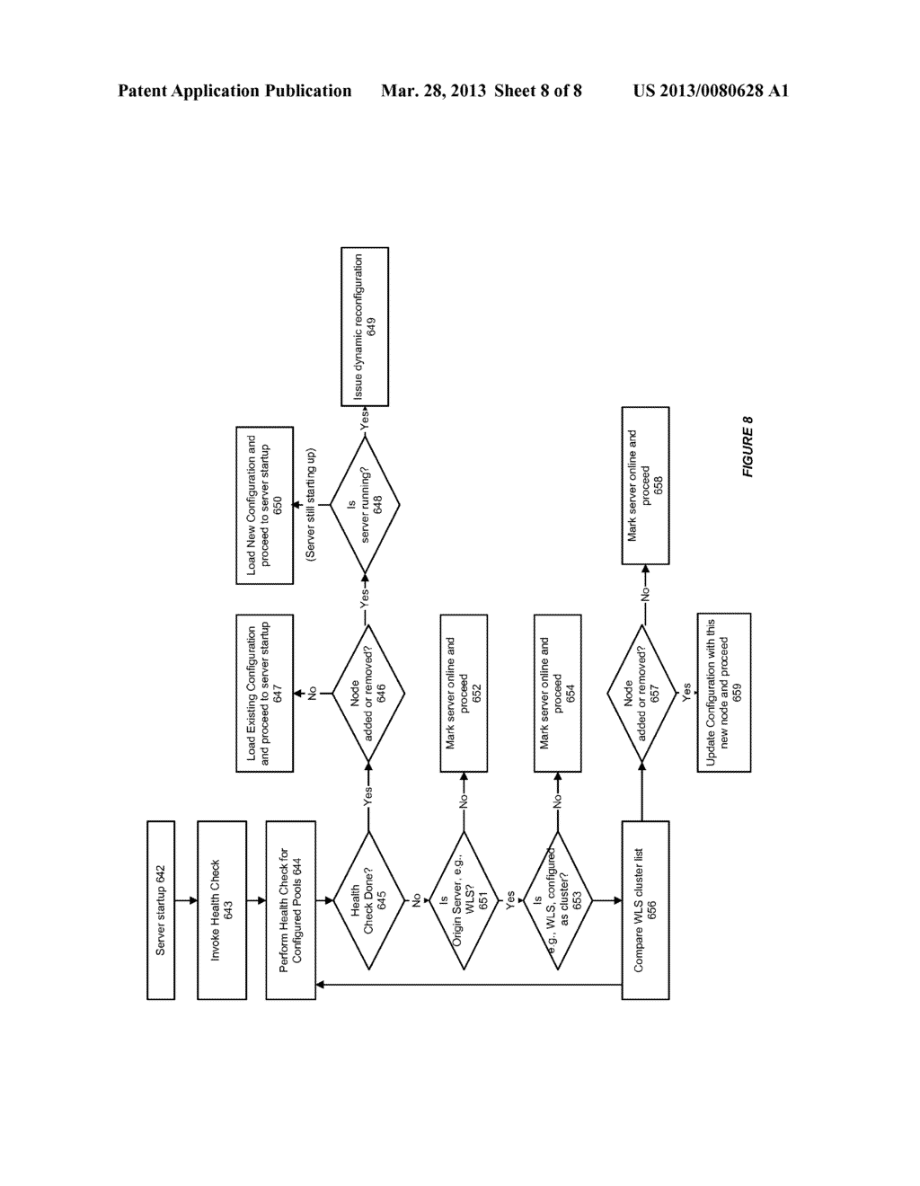 SYSTEM AND METHOD FOR DYNAMIC DISCOVERY OF ORIGIN SERVERS IN A TRAFFIC     DIRECTOR ENVIRONMENT - diagram, schematic, and image 09