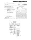 Data Processing Environment Integration Control diagram and image