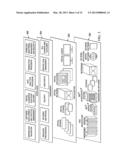 Data Processing Environment Integration Control diagram and image