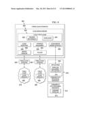 Data Processing Environment Integration Control diagram and image