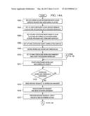 Data Processing Environment Integration Control diagram and image